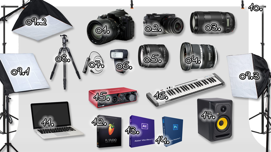 cover picture of the page equipment of the Stop Motion Videos